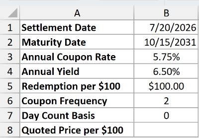 Dataset for PRICE example 1