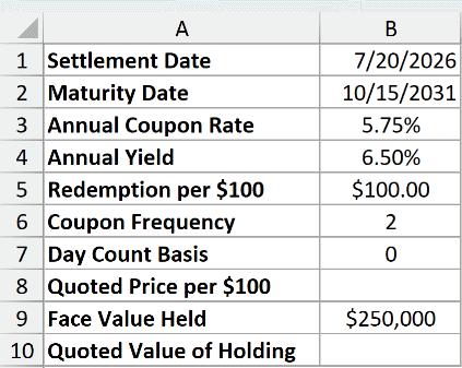 Dataset for PRICE example 2