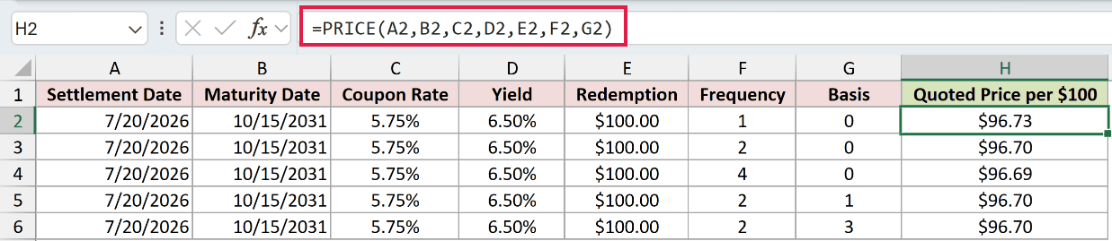 =PRICE(A2,B2,C2,D2,E2,F2,G2) in H2