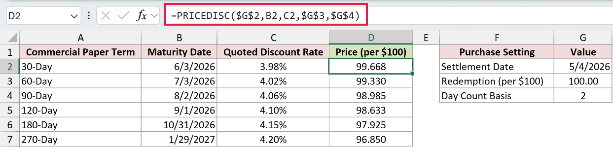 =PRICEDISC($G$2,B2,C2,$G$3,$G$4) in D2