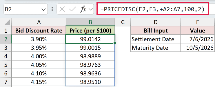 =PRICEDISC(E2,E3,+A2:A7,100,2) in B2