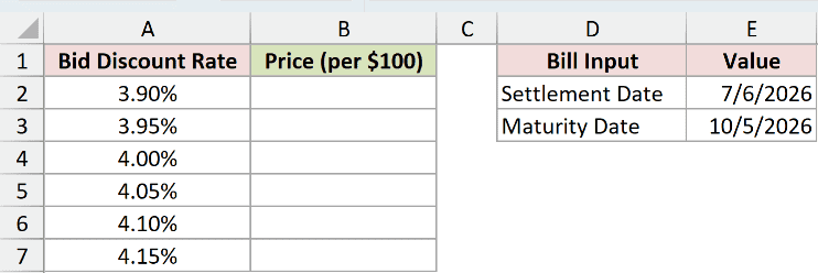 Dataset for PRICEDISC example 5