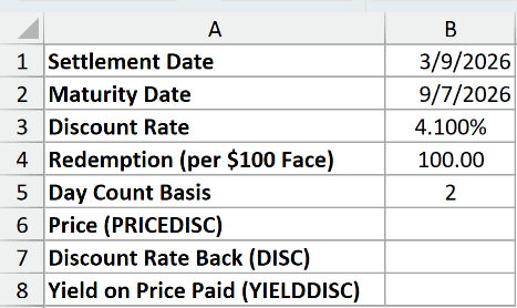 Dataset for PRICEDISC example 6