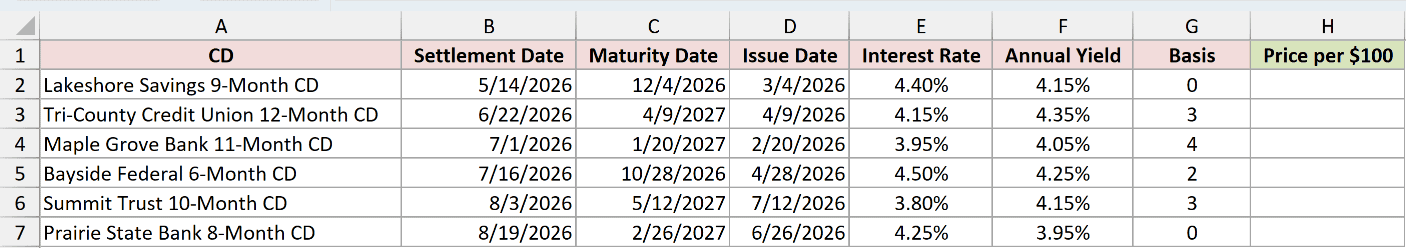 Dataset for PRICEMAT example 2