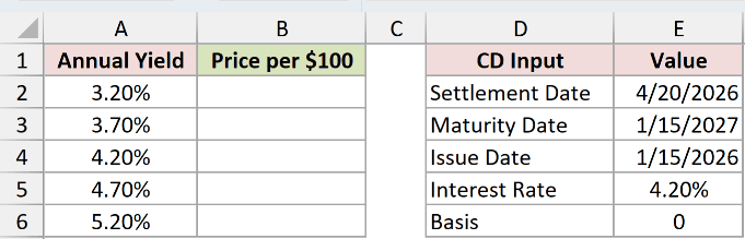 Dataset for PRICEMAT example 3