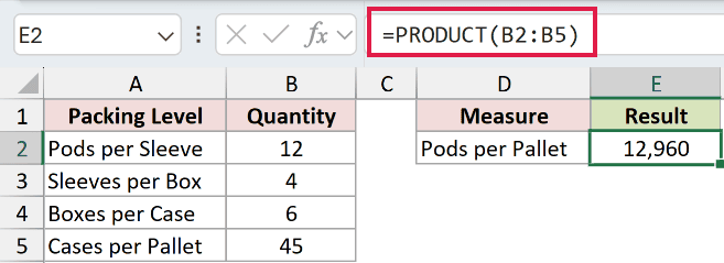=PRODUCT(B2:B5) in E2