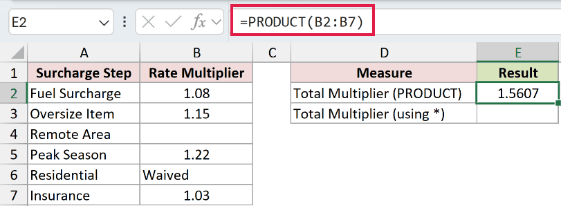 =PRODUCT(B2:B7) in E2