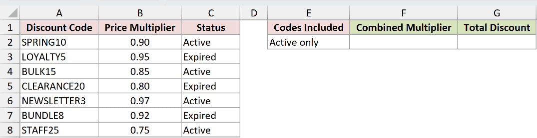 Dataset for PRODUCT example 4