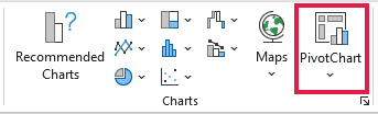 PivotChart button on the Insert tab of the Excel ribbon