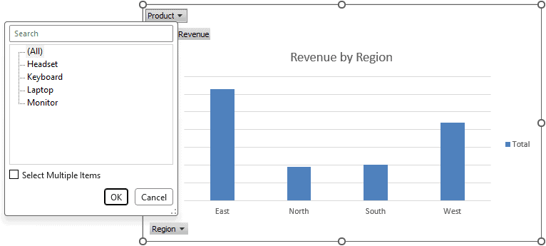 Product field button drop-down open on the pivot chart