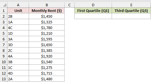 Dataset for QUARTILE.EXC example 1