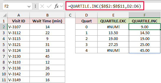 =QUARTILE.INC($B$2:$B$11,D2:D6) in F2