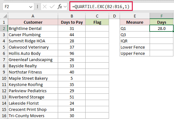 =QUARTILE.EXC(B2:B16,1) in F2