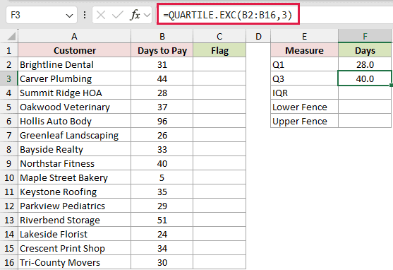 =QUARTILE.EXC(B2:B16,3) in F3