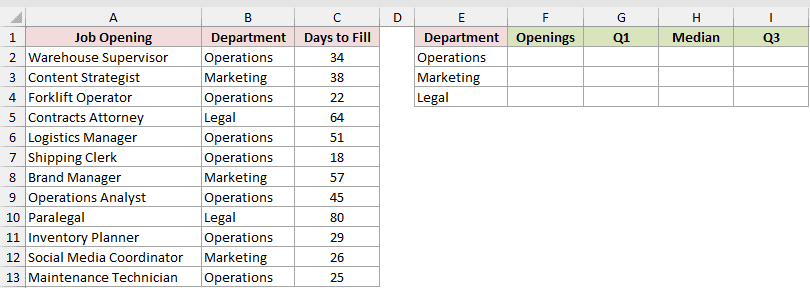 Dataset for QUARTILE.EXC example 4