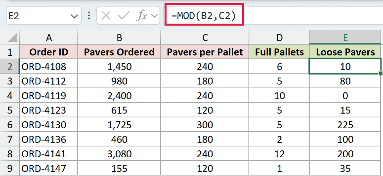 =MOD(B2,C2) in E2