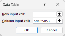 Data Table dialog on the Rate Table sheet with the Column input cell pointing to 'Loan Model'!$B$3