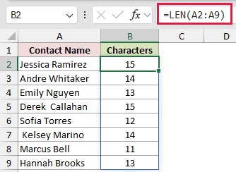 Excel formula bar showing =LEN(A2:A9) with a list of contact names and their character counts in adjacent columns