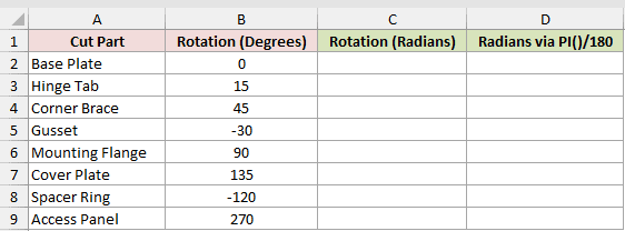 Dataset for RADIANS example 1
