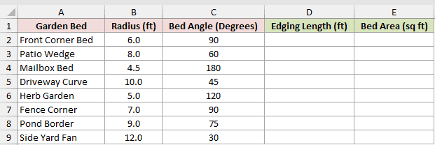 Dataset for RADIANS example 3