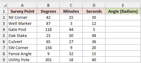 Dataset for RADIANS example 4