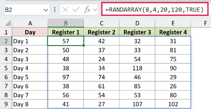=RANDARRAY(8,4,20,120,TRUE) in B2