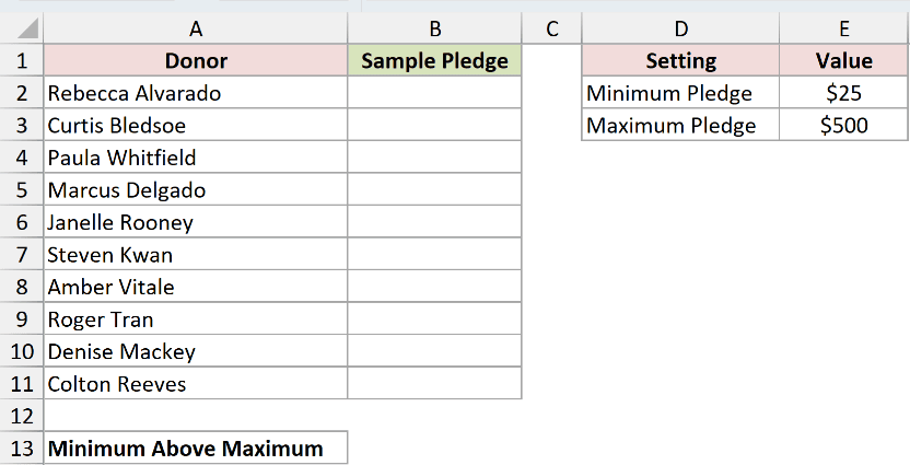Dataset for RANDARRAY example 3