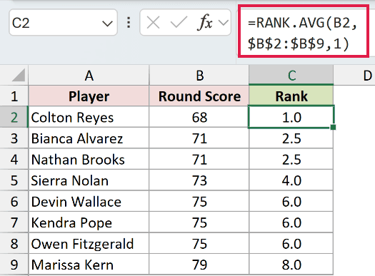 =RANK.AVG(B2,$B$2:$B$9,1) in C2