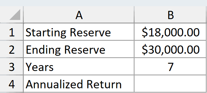 Dataset for RATE example 6