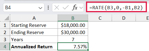 =RATE(B3,0,-B1,B2) in B4