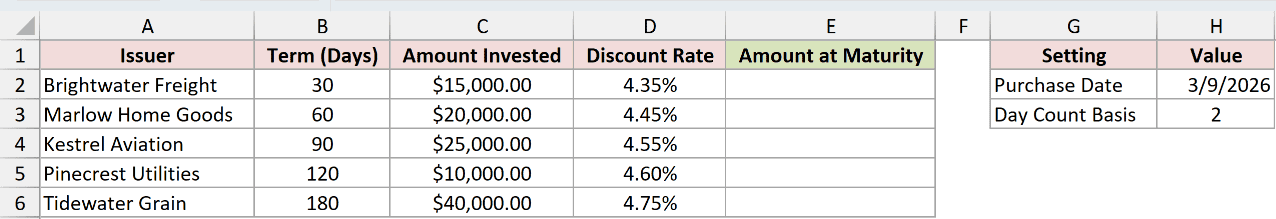 Dataset for RECEIVED example 2