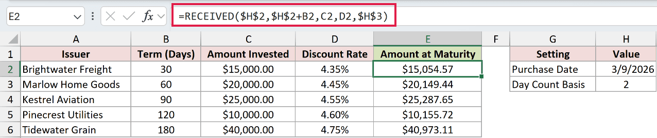 =RECEIVED($H$2,$H$2+B2,C2,D2,$H$3) in E2