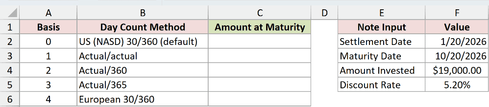 Dataset for RECEIVED example 3