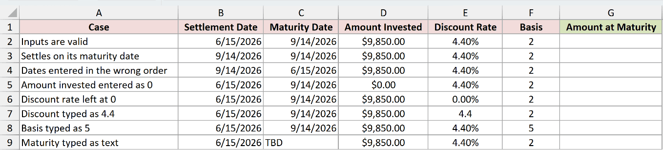 Dataset for RECEIVED example 6