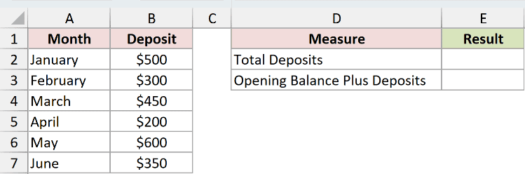 Dataset for REDUCE example 1