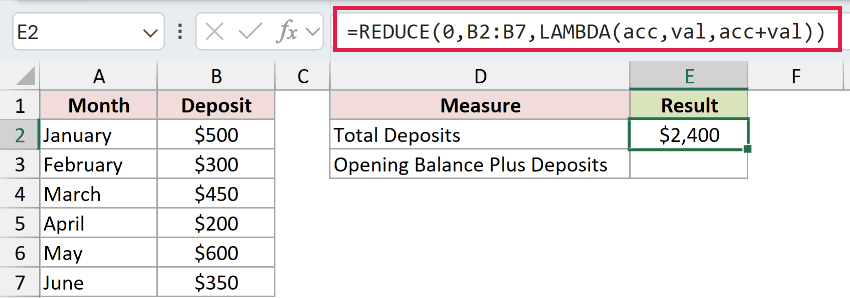 =REDUCE(0,B2:B7,LAMBDA(acc,val,acc+val)) in E2