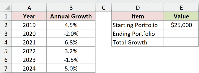 Dataset for REDUCE example 3