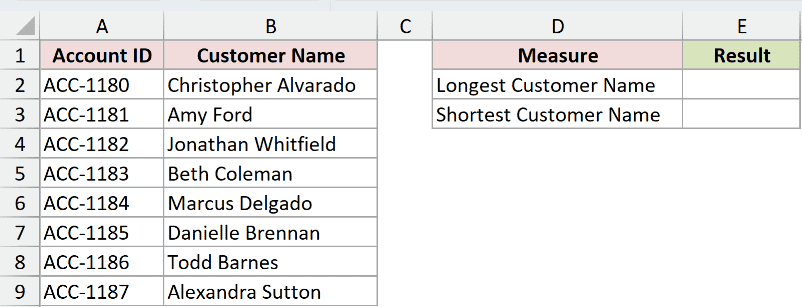 Dataset for REDUCE example 4