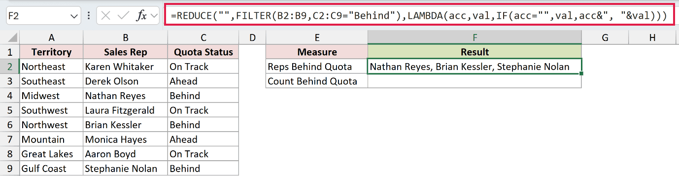 =REDUCE("",FILTER(B2:B9,C2:C9="Behind"),LAMBDA(acc,val,IF(acc="",val,acc&", "&val))) in F2