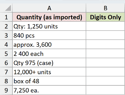 Dataset for REGEXREPLACE example 1