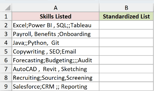 Dataset for REGEXREPLACE example 2