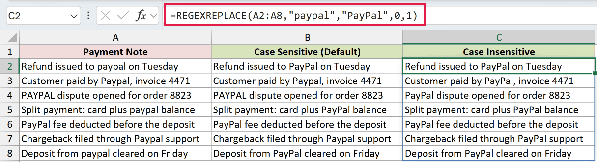 =REGEXREPLACE(A2:A8,"paypal","PayPal",0,1) in C2