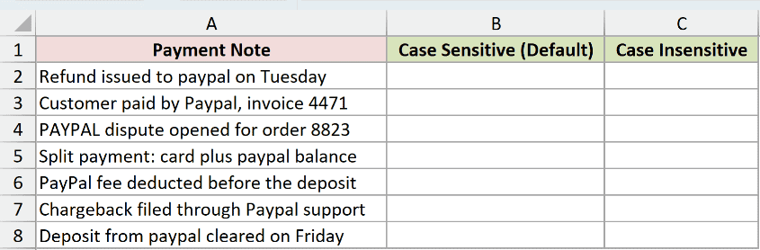 Dataset for REGEXREPLACE example 6