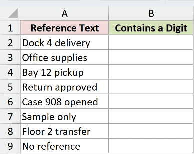 Dataset for REGEXTEST example 1