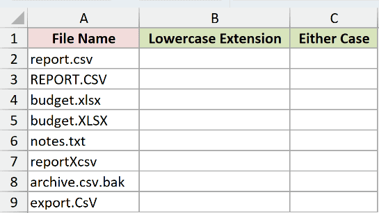 Dataset for REGEXTEST example 3