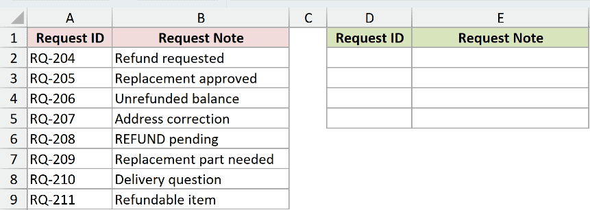 Dataset for REGEXTEST example 6