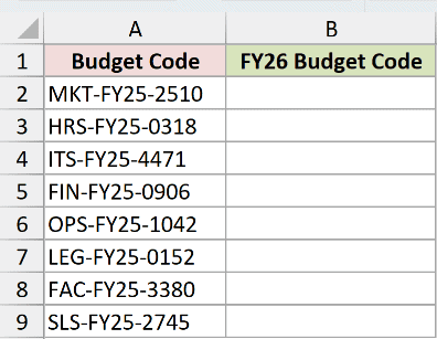 Dataset for REPLACEB example 1
