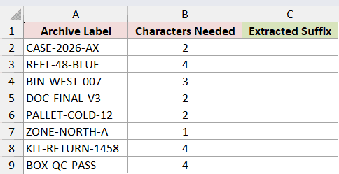 Dataset for RIGHT example 2