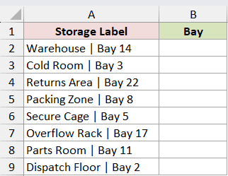 Dataset for RIGHT example 3