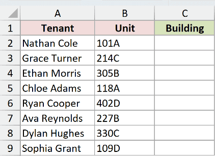 Dataset for RIGHTB example 2